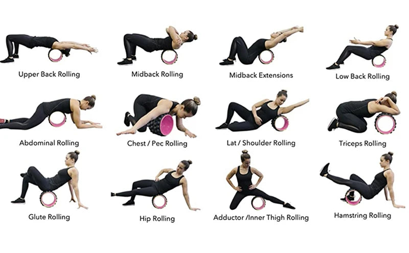 Back Roller Myofascial Release Trigger Point Yoga Wheel Foam Roller for Treating Back Pain Deep Tissue Massage Exercise Tool