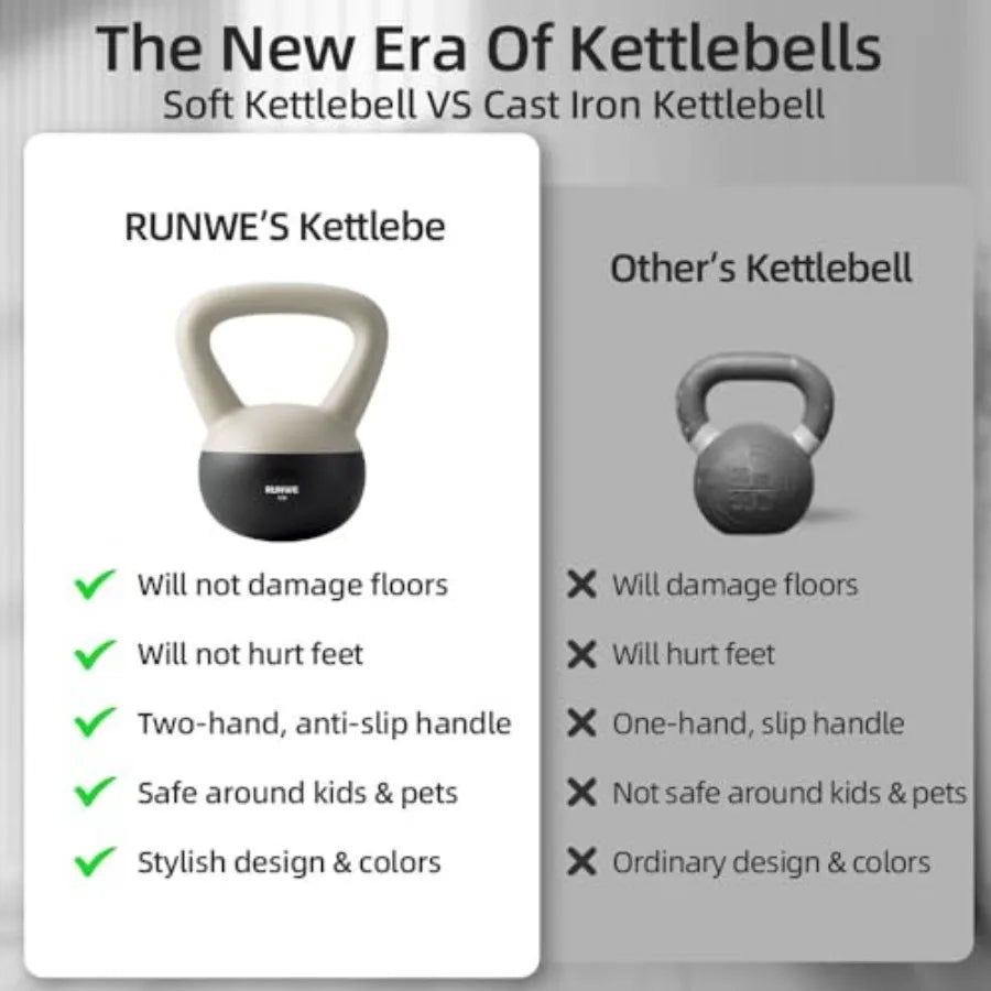 RUNWE Soft Kettlebell Sand Filled for 25 20 15 10 5 LB Soft-Sided Cushioned Base Safety Guaranteed Ideal for Men Women Beginner