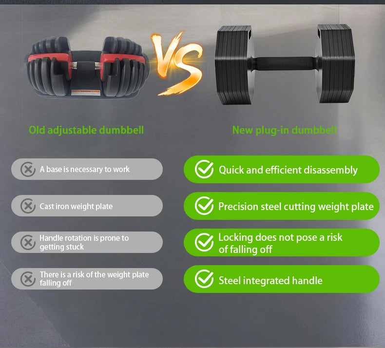 New hot selling plug-in adjustable dumbbell, detachable multifunctional octagonal dumbbell, 2kg incremental dumbbells