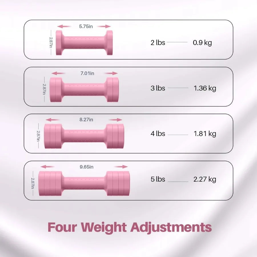 Adjustable Dumbbell Set of 2, 4 in 1 Free Weights Dumbbells Set for Women, Hand Weights for Women at Home, Each 2lb 3lb 4lb 5lb