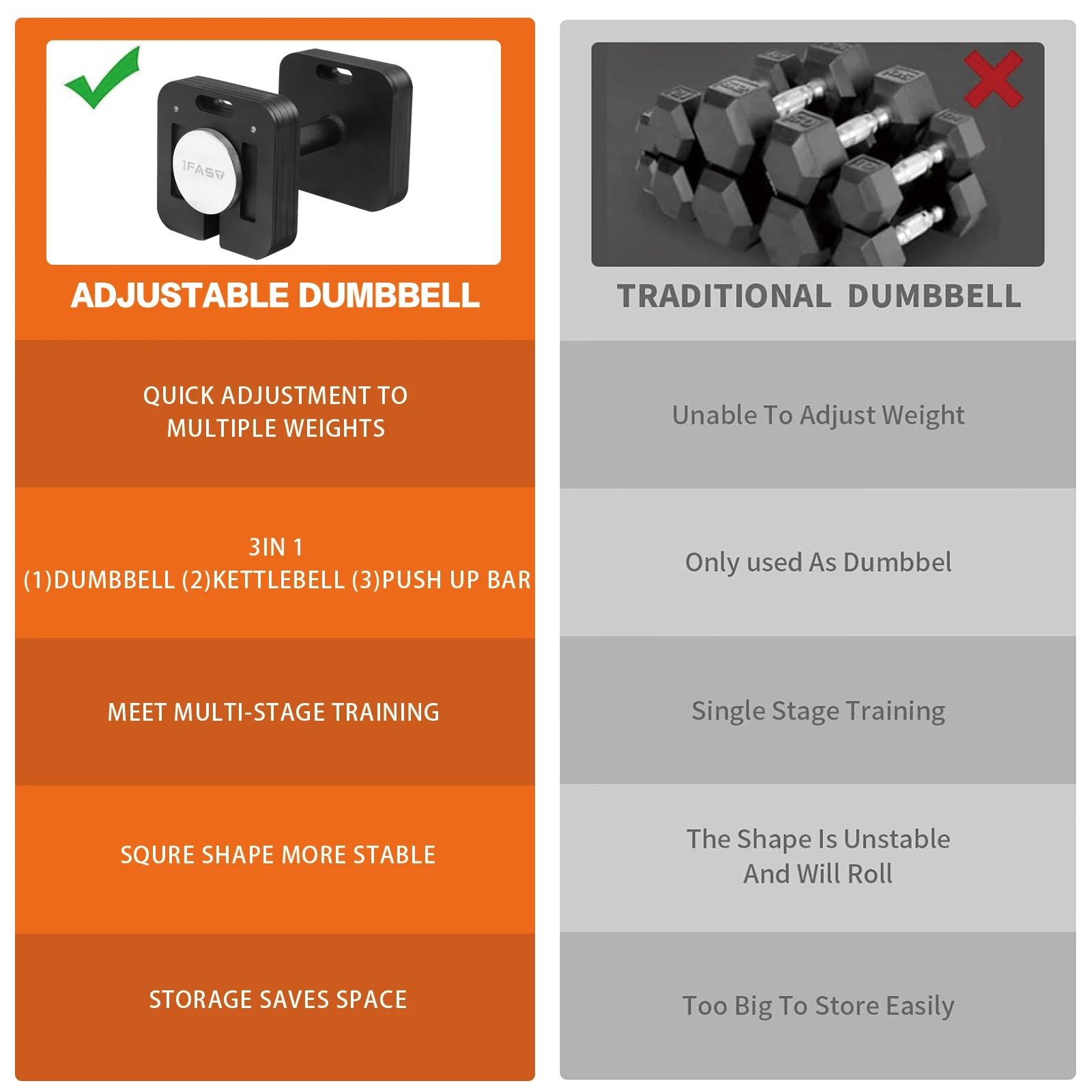 9-in-1 50LB Adjustable Square Dumbbells Set, Quick-Lock, Free Weights with Multi Weight Options