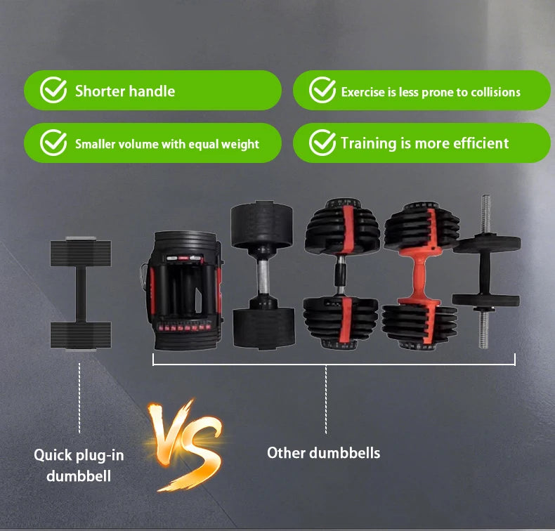 New hot selling plug-in adjustable dumbbell, detachable multifunctional octagonal dumbbell, 2kg incremental dumbbells