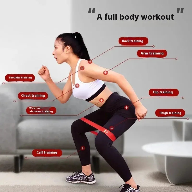 Portability TPE Resistance Bands Set Stretching Agility Training  Pilates Equipment Yoga Stretch Band Strength Training