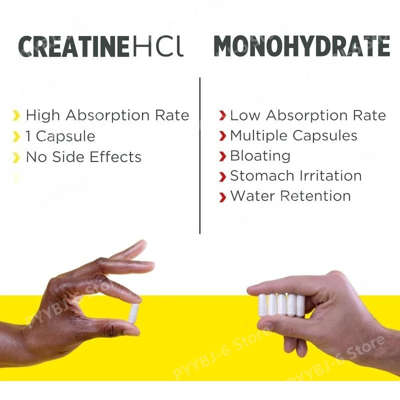 Creatine HCl Capsules High Absorption Supports Physical Performance Energy Metabolism Fitness Supplement 90 Capsules for Adult