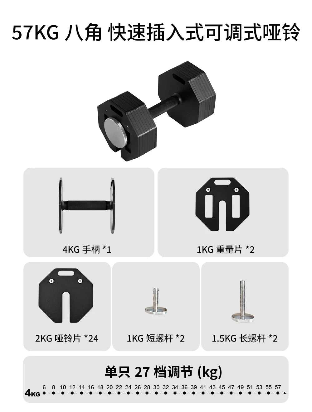 New hot selling plug-in adjustable dumbbell, detachable multifunctional octagonal dumbbell, 2kg incremental dumbbells