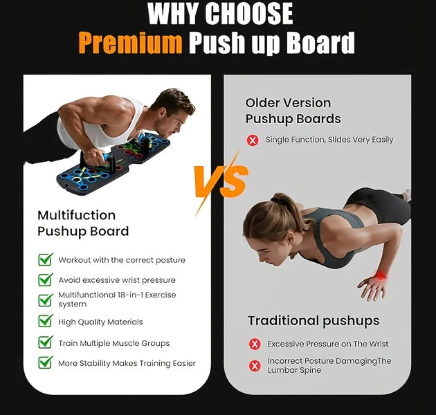 Portable Multifunctional Push-Up Board Set with Handles Foldable Fitness Equipment for Chest Abdomen Arms and Back Training