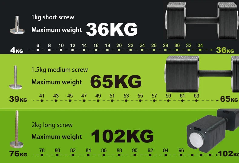 New hot selling plug-in adjustable dumbbell, detachable multifunctional octagonal dumbbell, 2kg incremental dumbbells