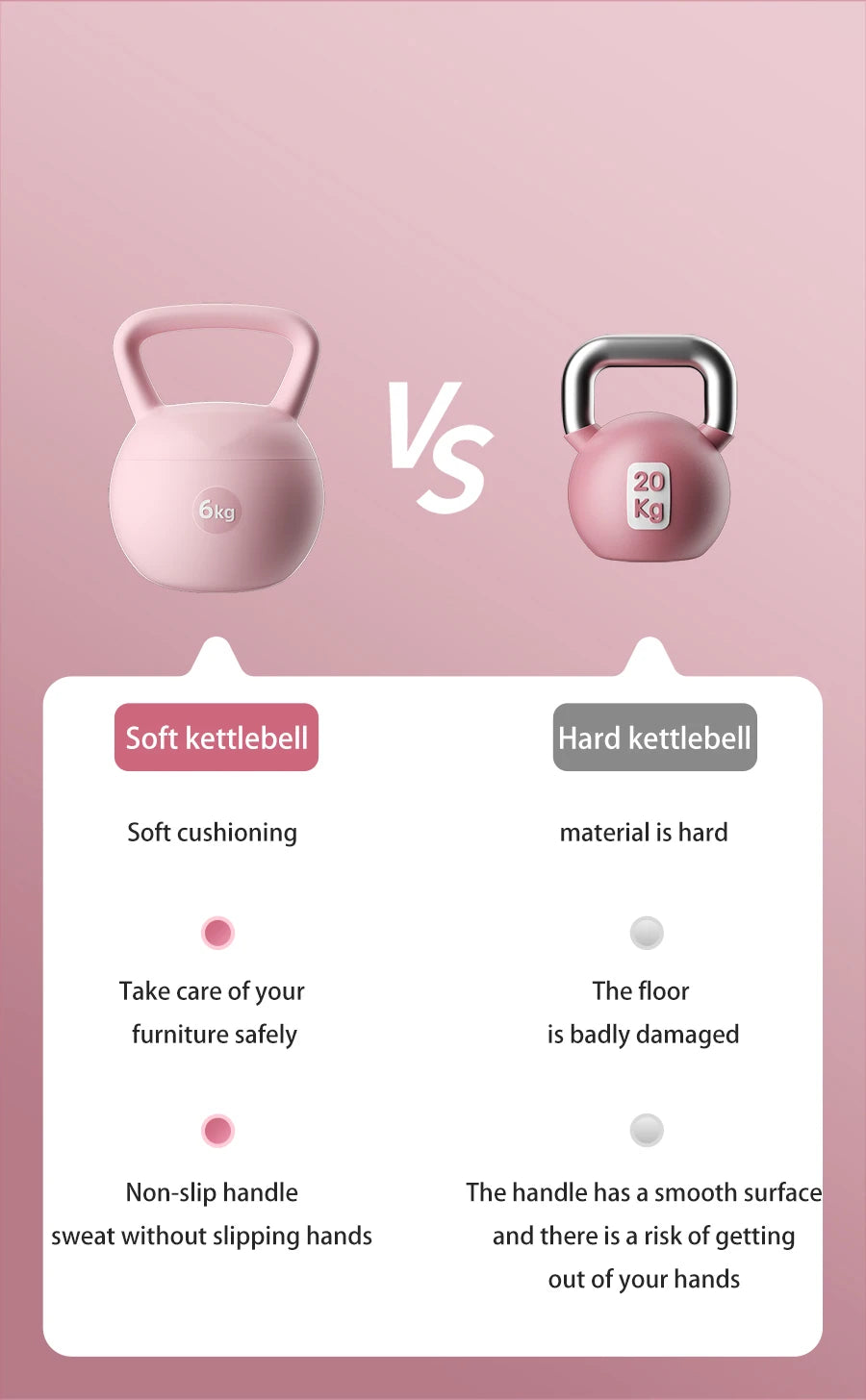 Soft Kettlebells with Impact-Resistant Base Anti-Slip, Wide-Grip Training Kettlebell Sets  for Home Workouts Weightlifting