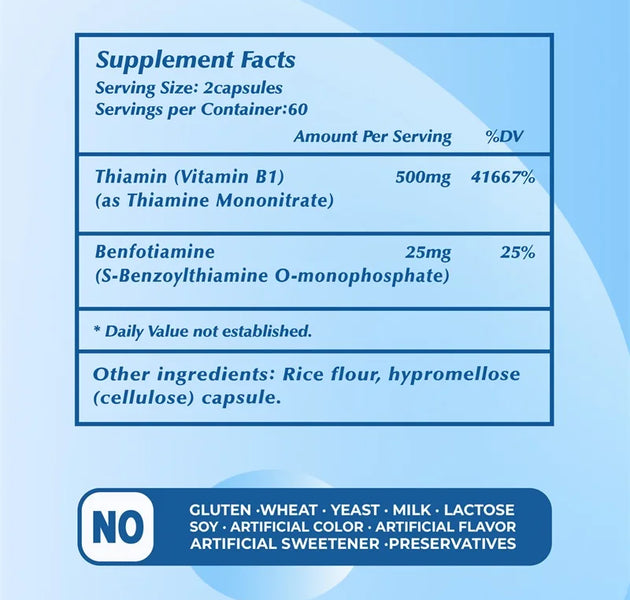 Vitamin B1 Complex - Improves Energy Levels, Boosts Metabolism, and Supports Nervous System Health