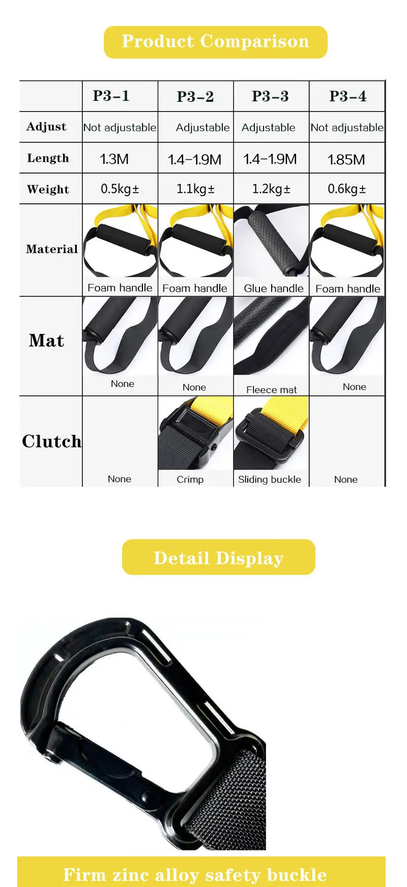 Suspension Training Strap Fitness Strength Power Suspension Trainer Adjustable Yoga Strap Wall Mount Professional Tensioner