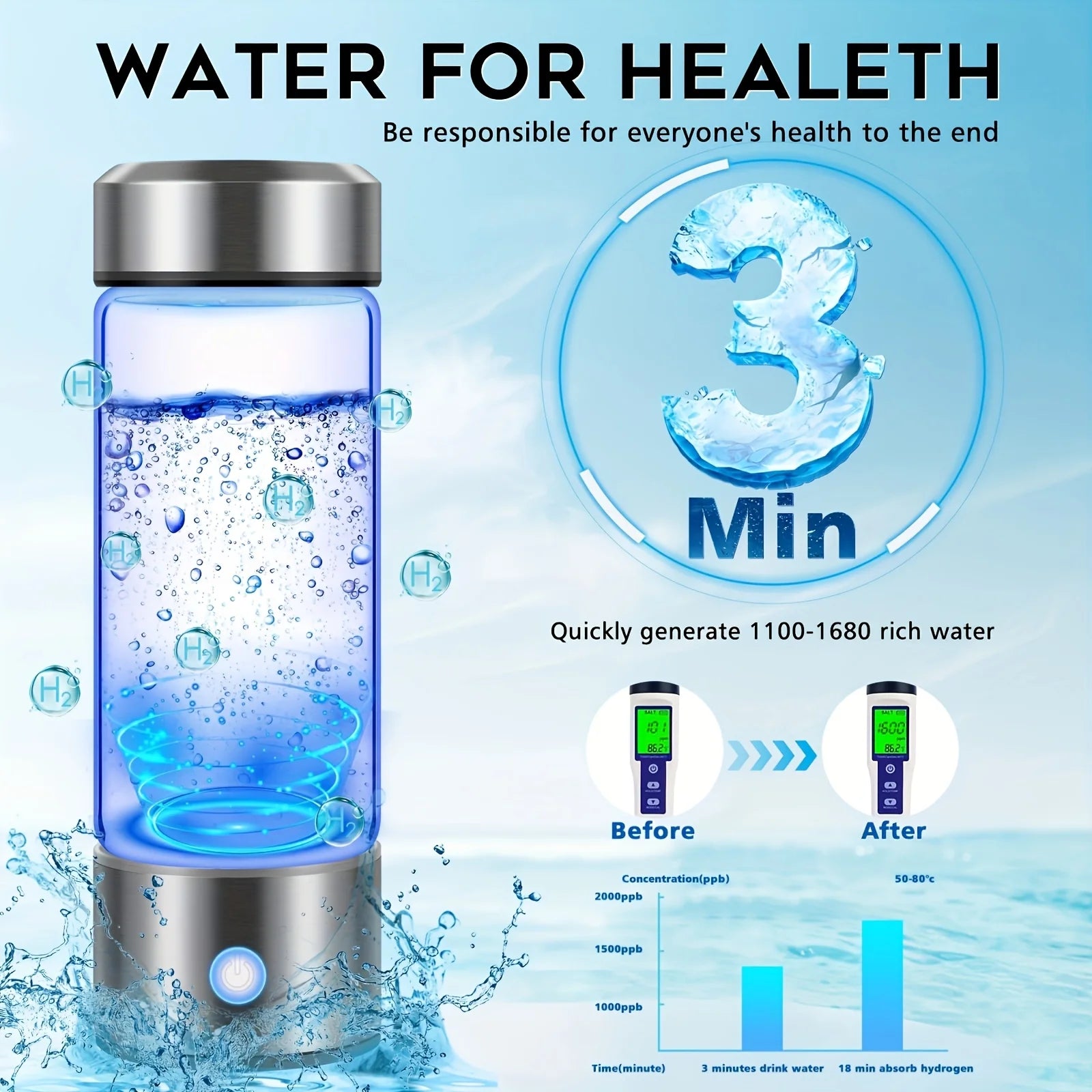 One hydrogen water bottle, hydrogen-rich water cup, USB-charged hydrogen electrolysis generator (3 minutes charge), fitness