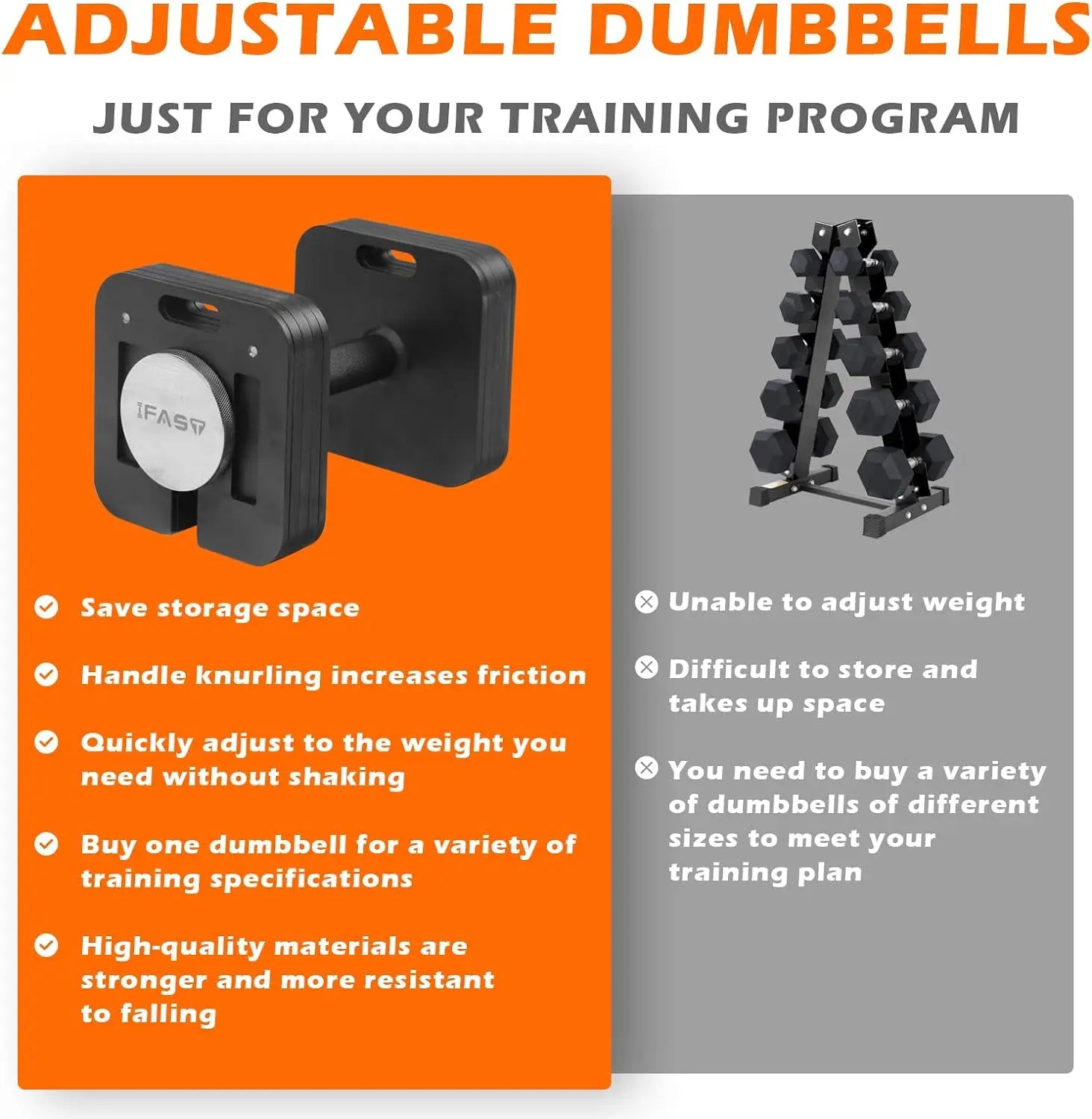 9-in-1 50LB Adjustable Square Dumbbells Set, Quick-Lock, Free Weights with Multi Weight Options
