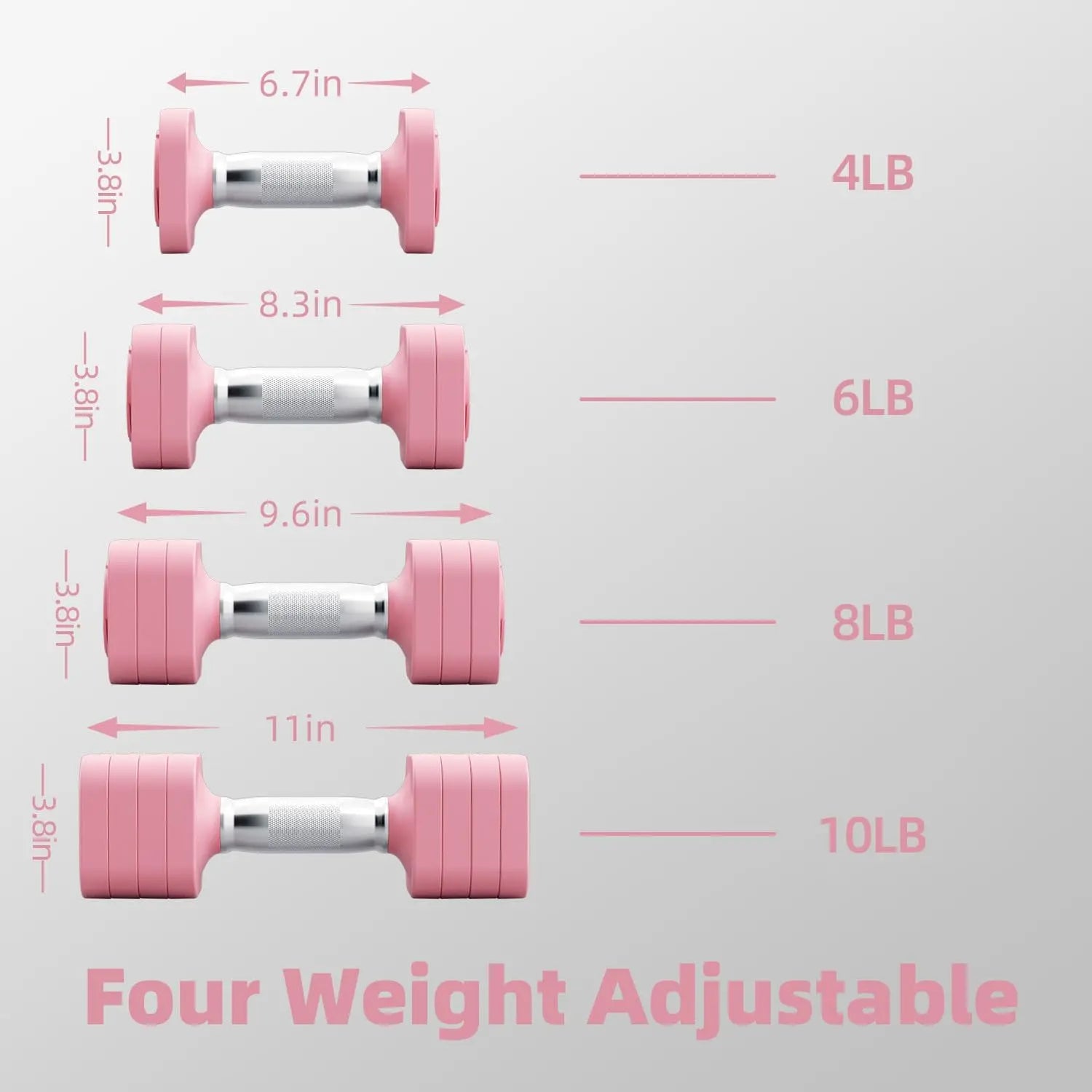 Adjustable Dumbbell Set 20LB, 5-in-1 Free Weights for Home Gym Exercise, Strength Training Equipment for Men and Women