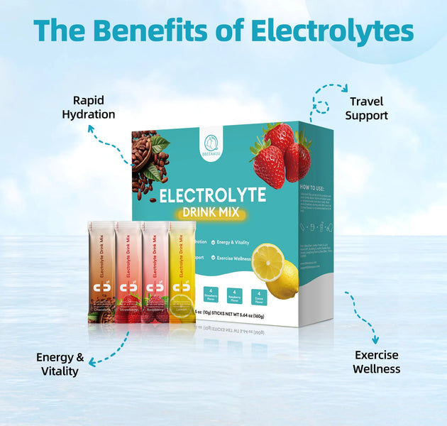 Electrolyte Powder Sugar Free & 0 Calories Mixture Electrolyte Drinks Quickly Hydrate Provide Endurance & Energy Support Non GMO