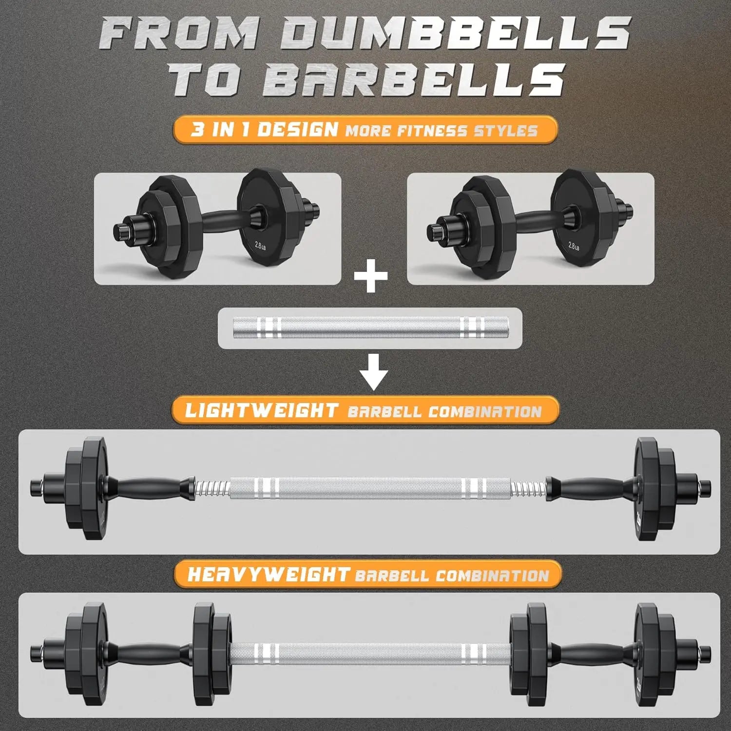 Adjustable Dumbbell Sets 22-88Lbs Solid Steel Barbell Free Weight Home Gym Equipment for Men Women Strength Training