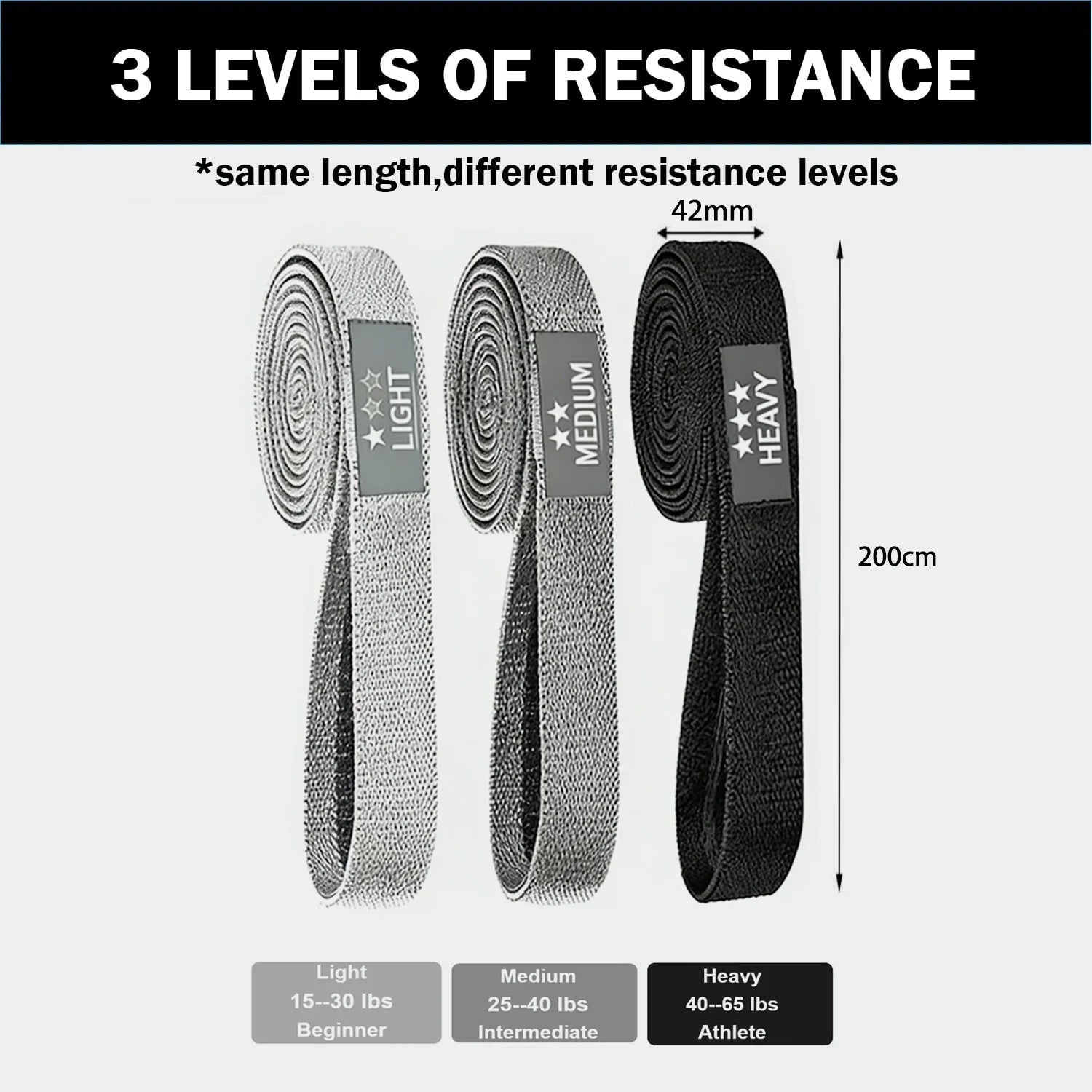 Long Fabric Resistance Loop Band for Full Body Exercise, Fitness Loop Circle, Unisex Yoga Elastic Bands, Gym Assistance Bands