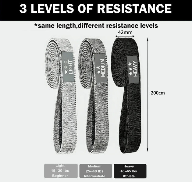 Long Fabric Resistance Loop Band for Full Body Exercise, Fitness Loop Circle, Unisex Yoga Elastic Bands, Gym Assistance Bands