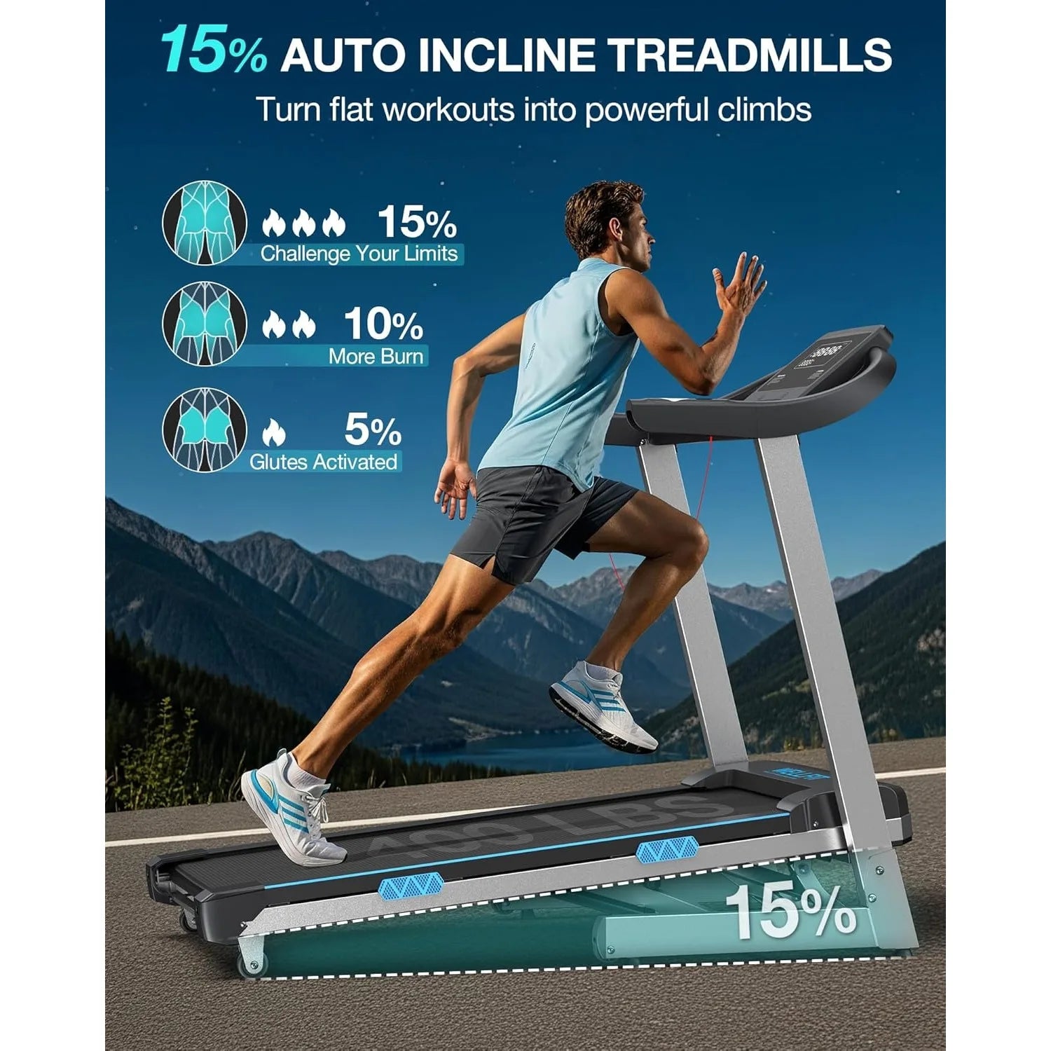 Treadmill with 15% Auto Incline, 400lbs Treadmills with Handlebar for Home, Voice Control Mute Remote, Under Desk, Customized