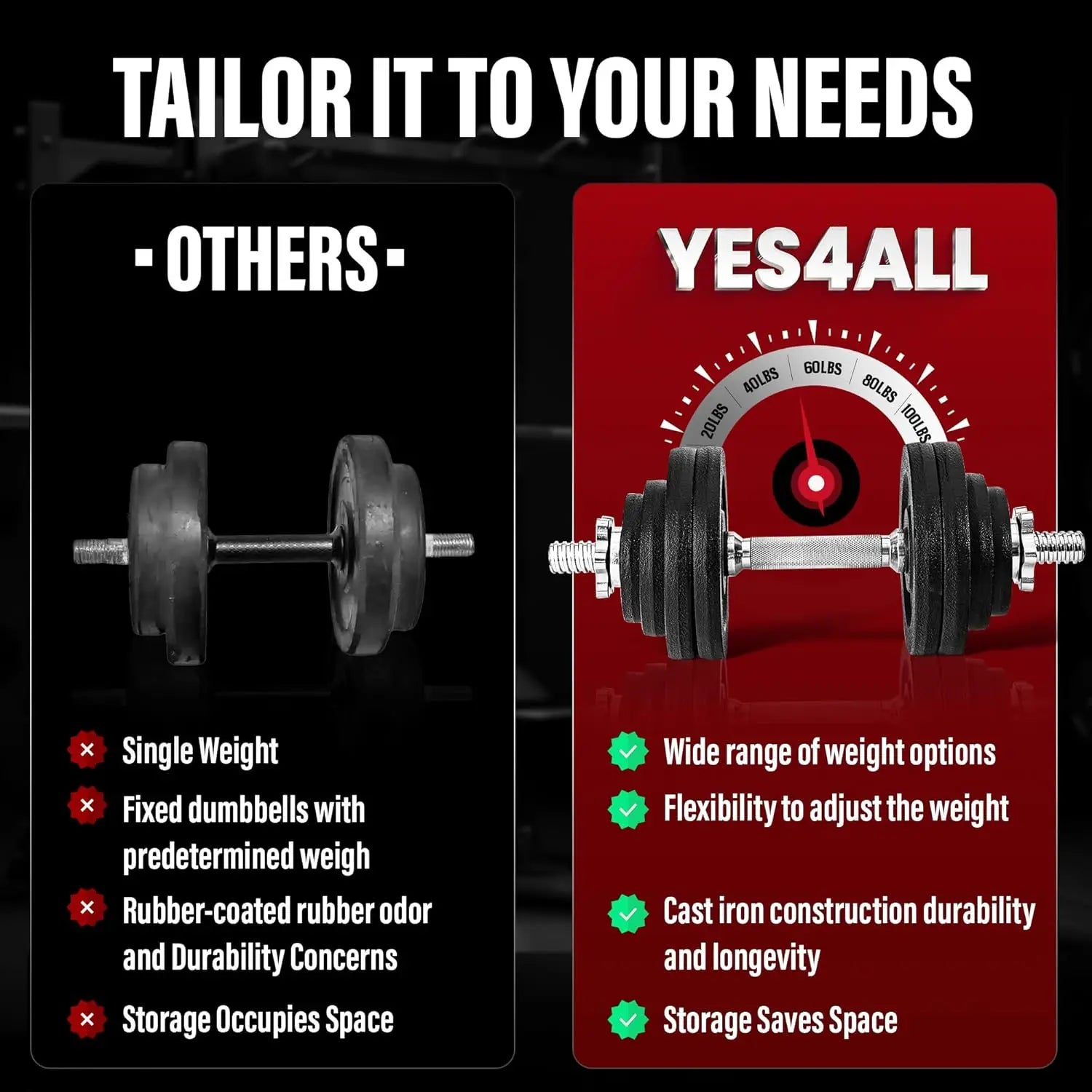 Adjustable Dumbbell Set with Weight Plates, Star Lock Collars, 40-200lbs Adjustable Weights for Home Gym