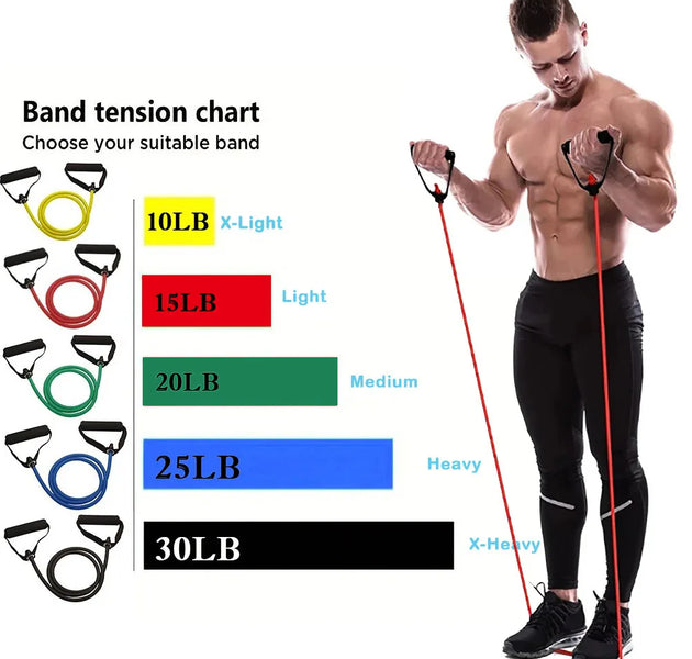 Resistance Bands With Handles, Exercise Bands, Workout Bands With Handles For Men Women, Strength Training Equipment At Home