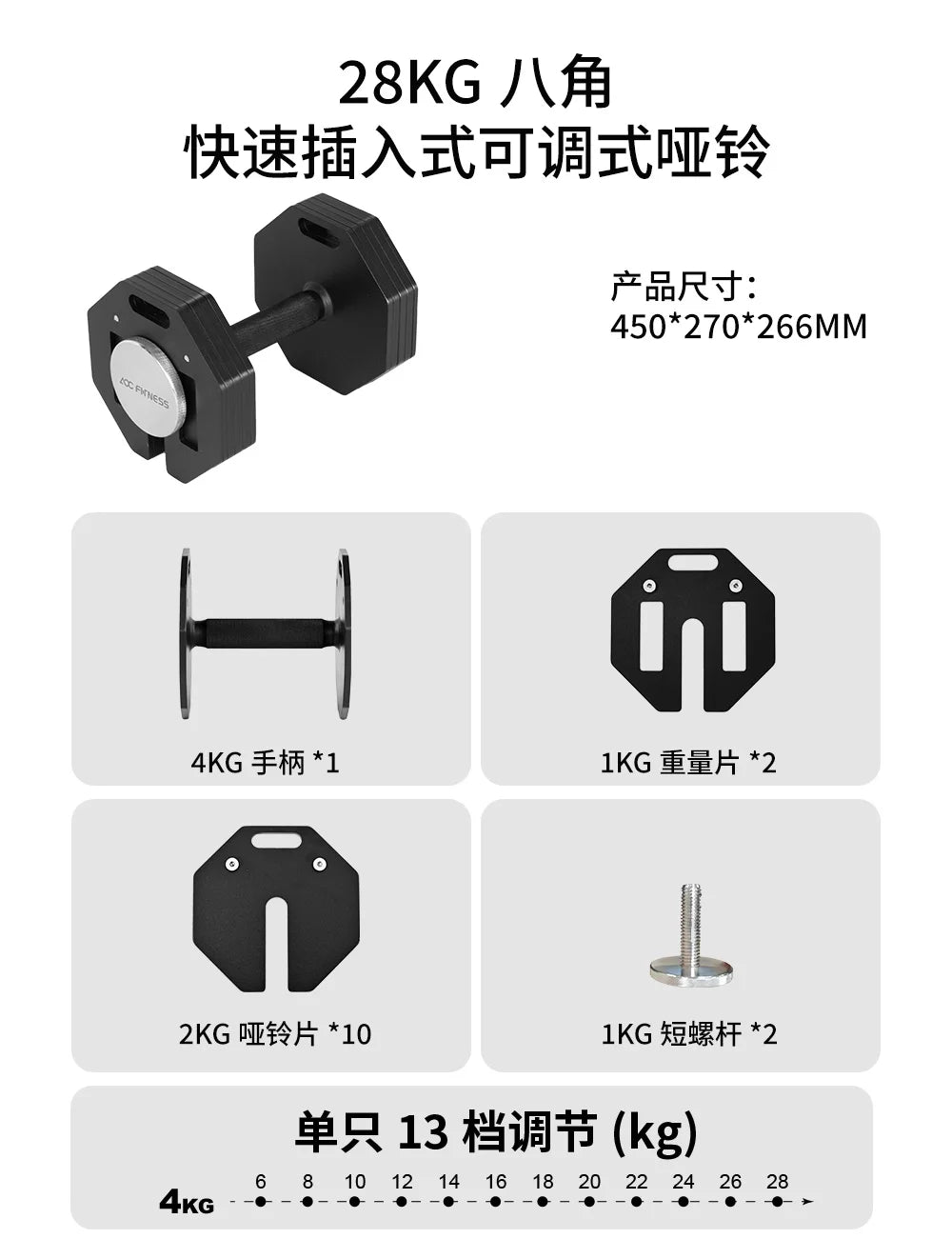 New hot selling plug-in adjustable dumbbell, detachable multifunctional octagonal dumbbell, 2kg incremental dumbbells