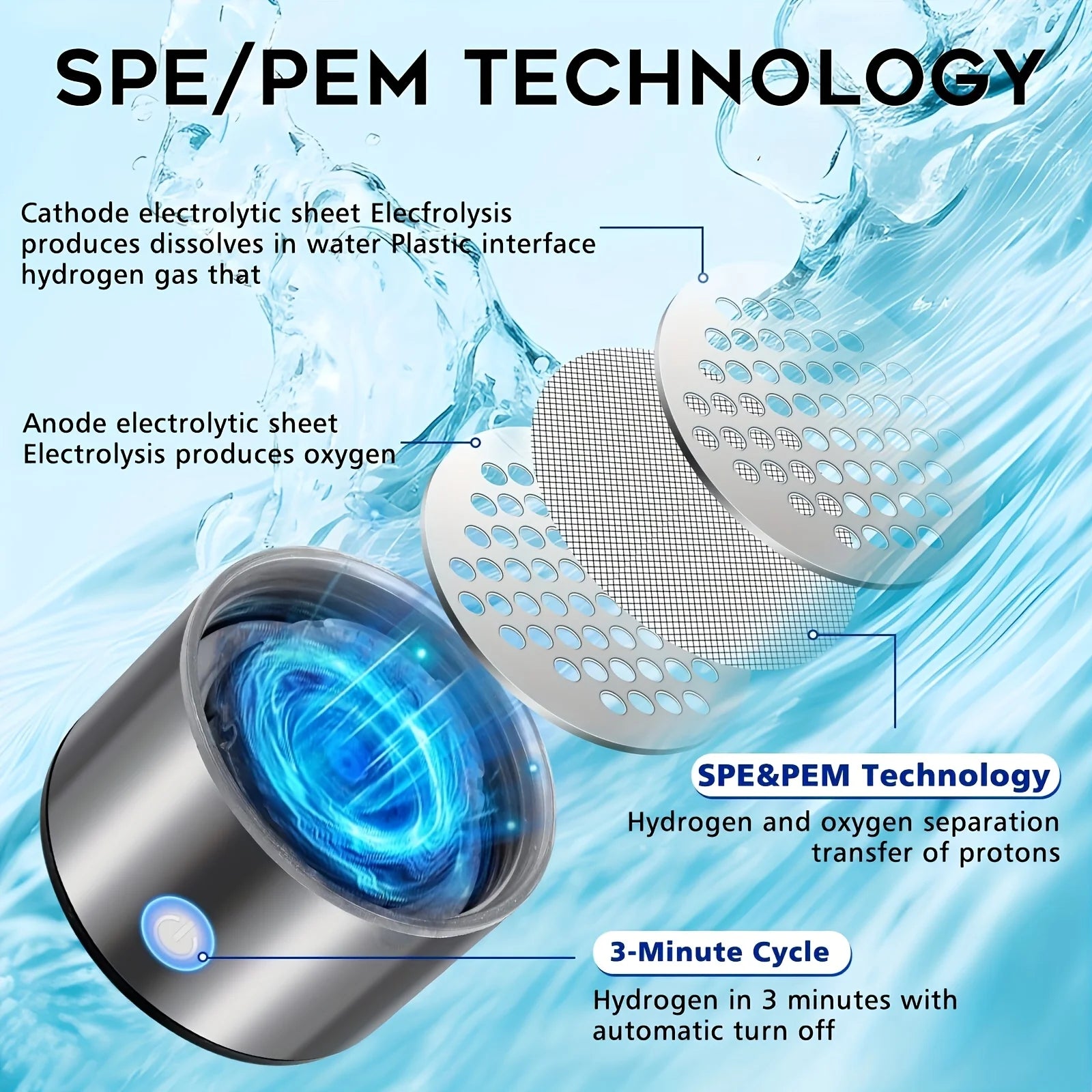 One hydrogen water bottle, hydrogen-rich water cup, USB-charged hydrogen electrolysis generator (3 minutes charge), fitness