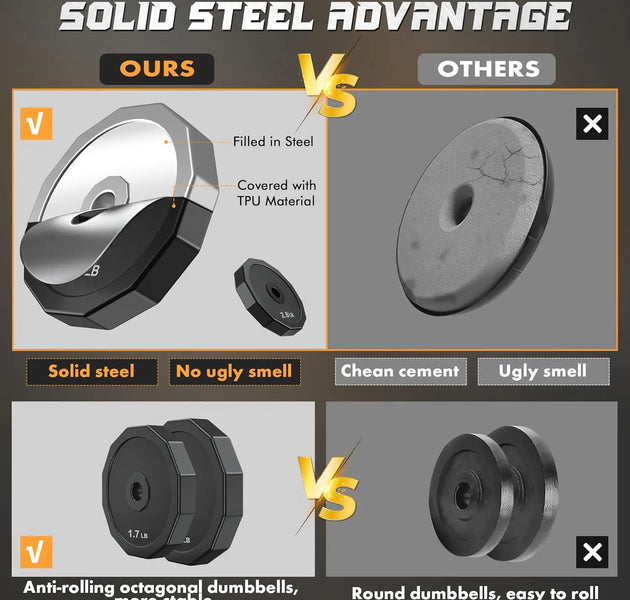 Adjustable Dumbbell Sets 22-88Lbs Solid Steel Barbell Free Weight Home Gym Equipment for Men Women Strength Training