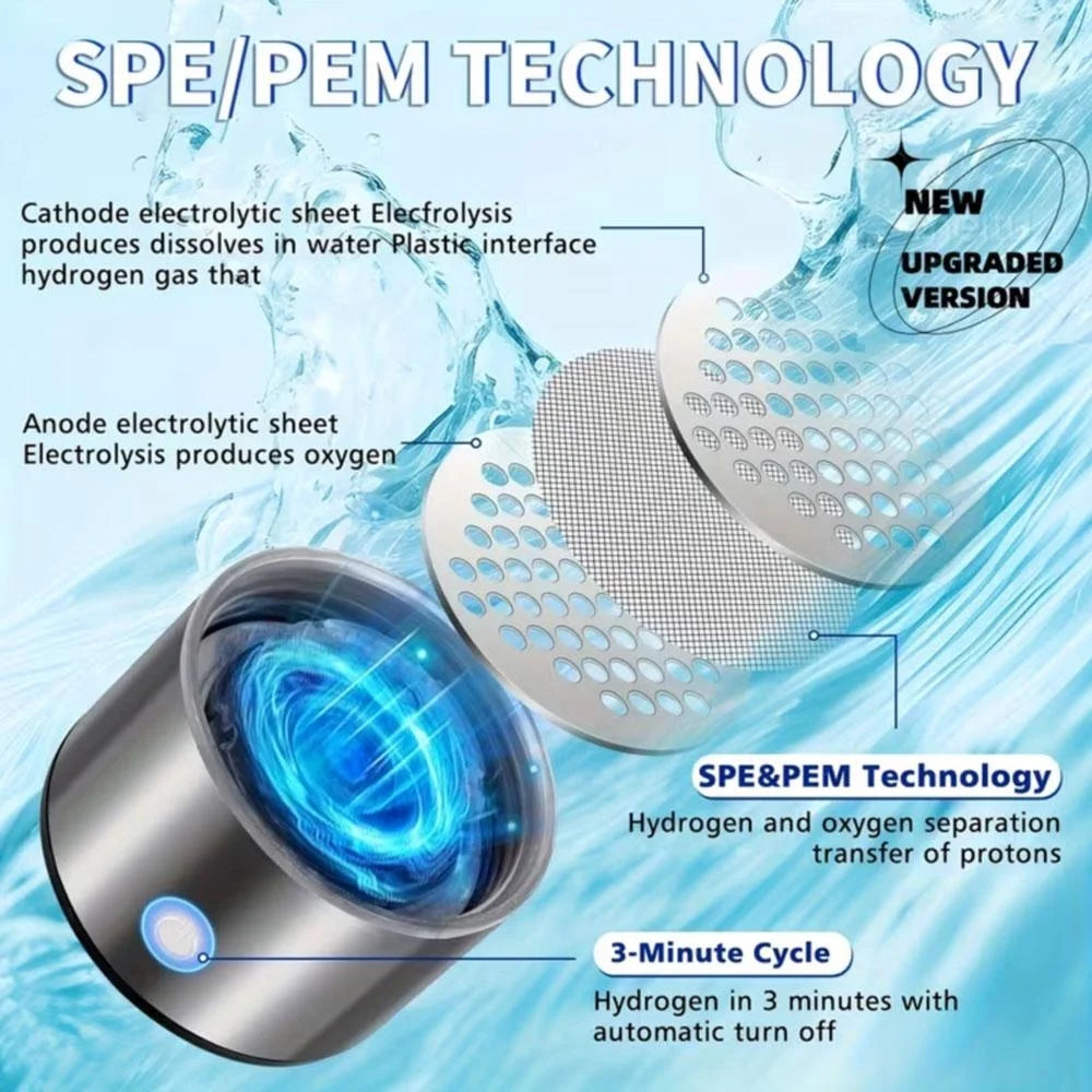 420ML Smart Portable Alkaline Water Bottle, Rechargeable Hydrogen Ionizer Generator with pH Tester for Healthy Drinking Anywhere