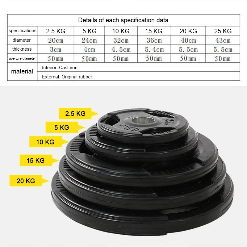 Weightlifting Hard Pull Rubber Barbell Plates Large Hole Bar Barbell Plates Three Hole Handheld Barbell