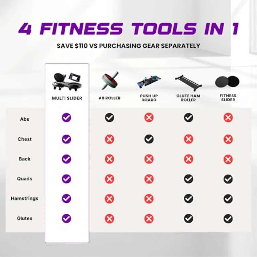 Multi Slider Home Gym Workout Device All-in-One Core Training System with Push-Up Handles Multifunctional Ab Roller Core Slider