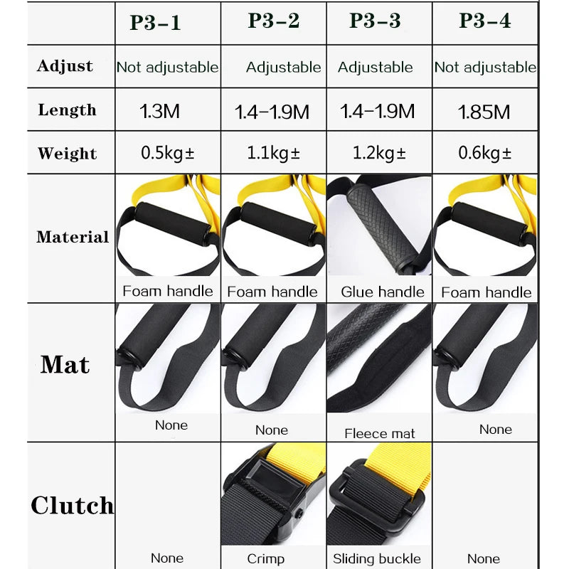 Suspension Training Strap Fitness Strength Power Suspension Trainer Adjustable Yoga Strap Wall Mount Professional Tensioner