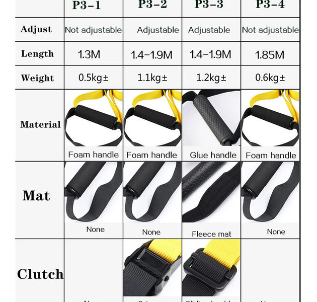 Suspension Training Strap Fitness Strength Power Suspension Trainer Adjustable Yoga Strap Wall Mount Professional Tensioner