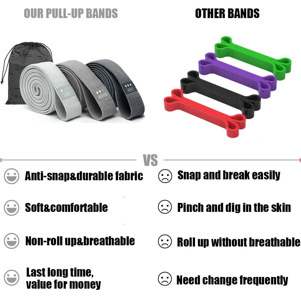 Long Fabric Resistance Loop Band for Full Body Exercise, Fitness Loop Circle, Unisex Yoga Elastic Bands, Gym Assistance Bands